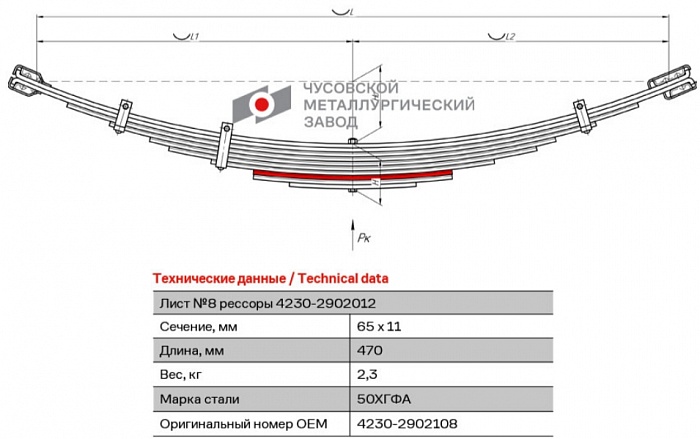 Лист рессорный ПАЗ Аврора №8 4230-2902108