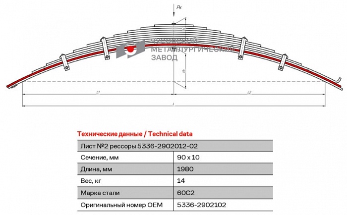 Передний подкоренной рессорный лист №2 МАЗ 5551, 54341, 5434, 5337, 53371, 54331, 64221