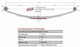 Лист №5 рессорный Газ-3302  3302-2912105-10-10