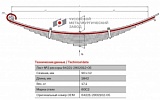 Передний подкоренной рессорный лист МАЗ 64221