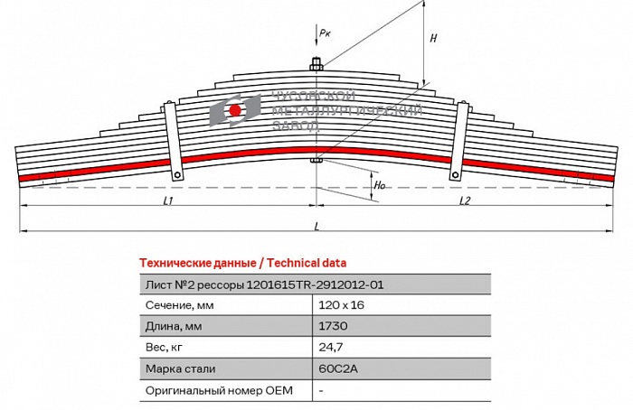 Задний подкоренной рессорный лист прицепа 1201615TR