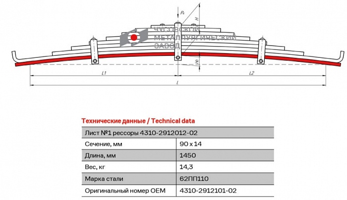 Задний коренной рессорный лист №1 для автомобилей производства ПАО "Камаз" 43101, 43106, 43114, 5320, 5410, 55102, 53205