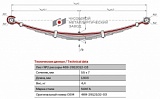 Задний подкоренной рессорный лист №2 УАЗ 469, 3151